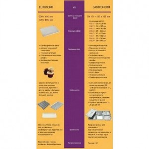 Конвекционная печь ABAT (АБАТ) КЭП-4ПМ 11000011075 Конвекционная печь ABAT (АБАТ) КЭП-4ПМ 11000011075